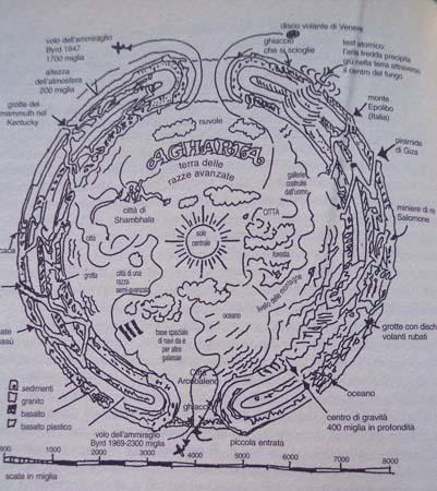 Agartha and Shambhala