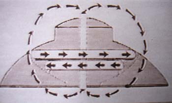 Nazi Ufo 7