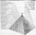 Piramide massonica